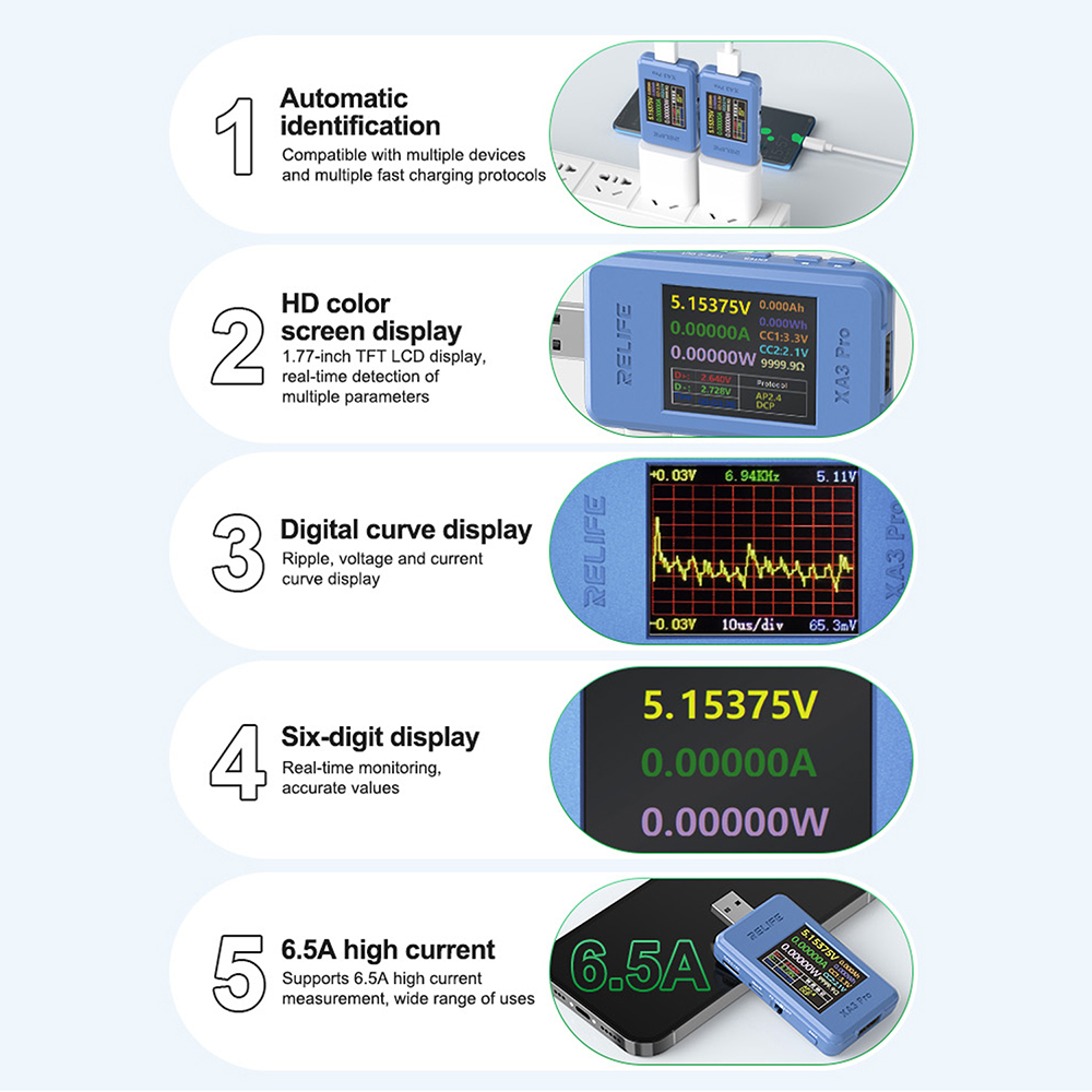XA3 Pro Pengukur Tegangan Digi - Usb Ammeter Tester ulasan dan harga
