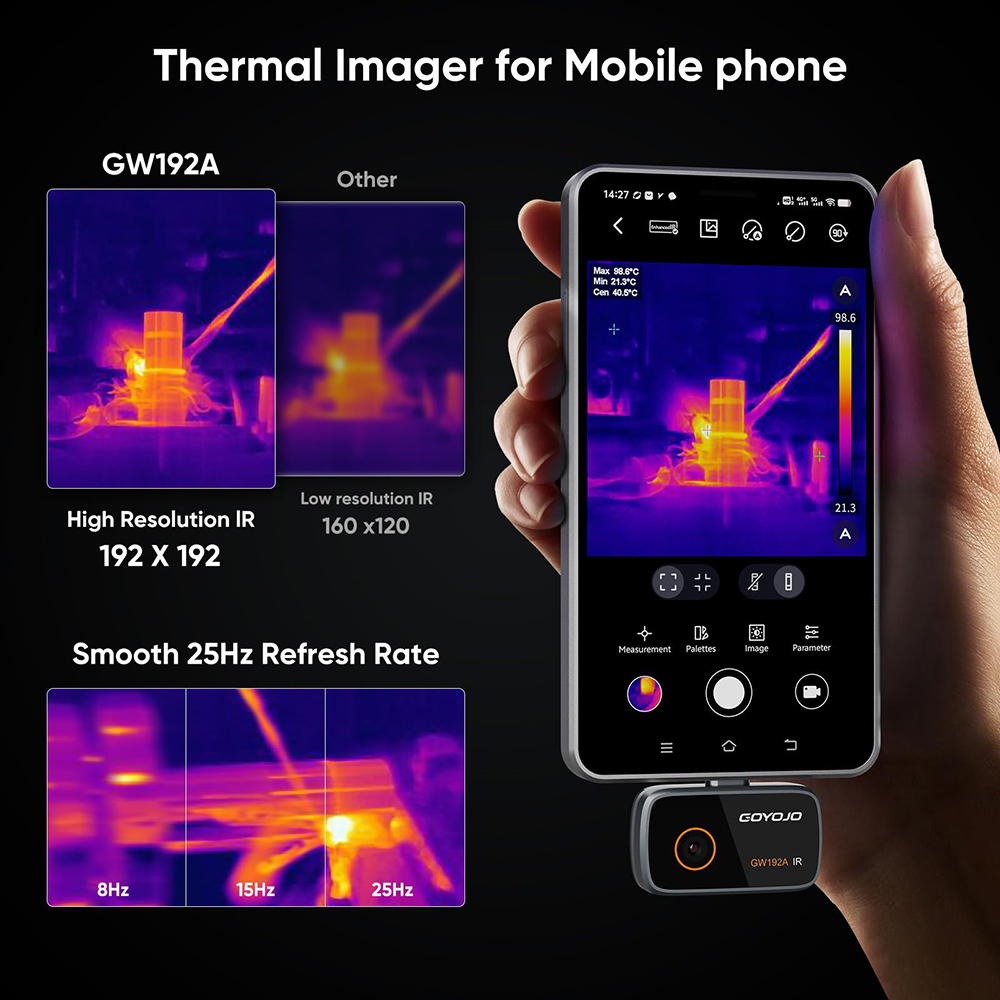 Kamera Pencitraan Termal GW192 - Electronics Repair Images ulasan dan harga